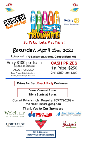Beach Party Trivia Night ~ Saturday, April 15th