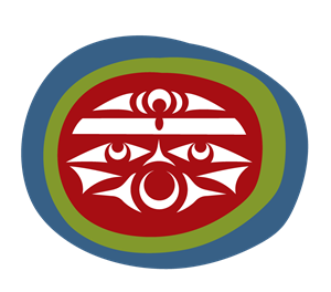 Urban Indigenous Wellness Society (formerly Nanaimo Aboriginal Centre)