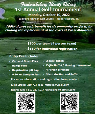 Fredericksburg-Nimitz Charity Golf Tournament