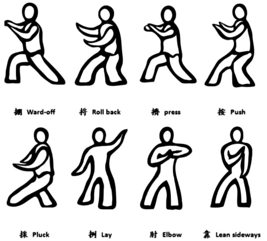 What is Tai Chi and health benefits of Tai Chi